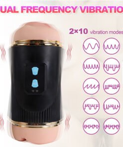 Realistic 2n1 Vibrating (Pussy & Mouth) Masturbator
