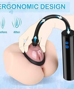 3-Speeds Rechargeable Pussy Pump with 5 Different Size Cups